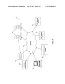 IDENTITY VALIDATION FOR FINANCIAL TRANSACTIONS diagram and image