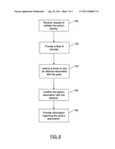 IDENTITY VALIDATION FOR FINANCIAL TRANSACTIONS diagram and image