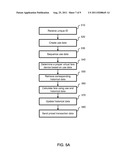 VIRTUAL FARE CARD AND VIRTUAL FARE DEVICE diagram and image