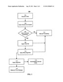 Execution Optimizer diagram and image