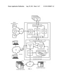 INVESTMENT SYSTEM AND METHOD diagram and image