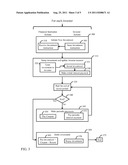 INVESTMENT SYSTEM AND METHOD diagram and image