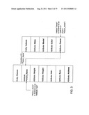 SYSTEM AND METHOD FOR CORRELATING PAST ACTIVITIES, DETERMINING HIDDEN     RELATIONSHIPS AND PREDICTING FUTURE ACTIVITIES diagram and image