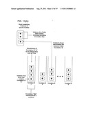 SYSTEM AND METHOD FOR CORRELATING PAST ACTIVITIES, DETERMINING HIDDEN     RELATIONSHIPS AND PREDICTING FUTURE ACTIVITIES diagram and image