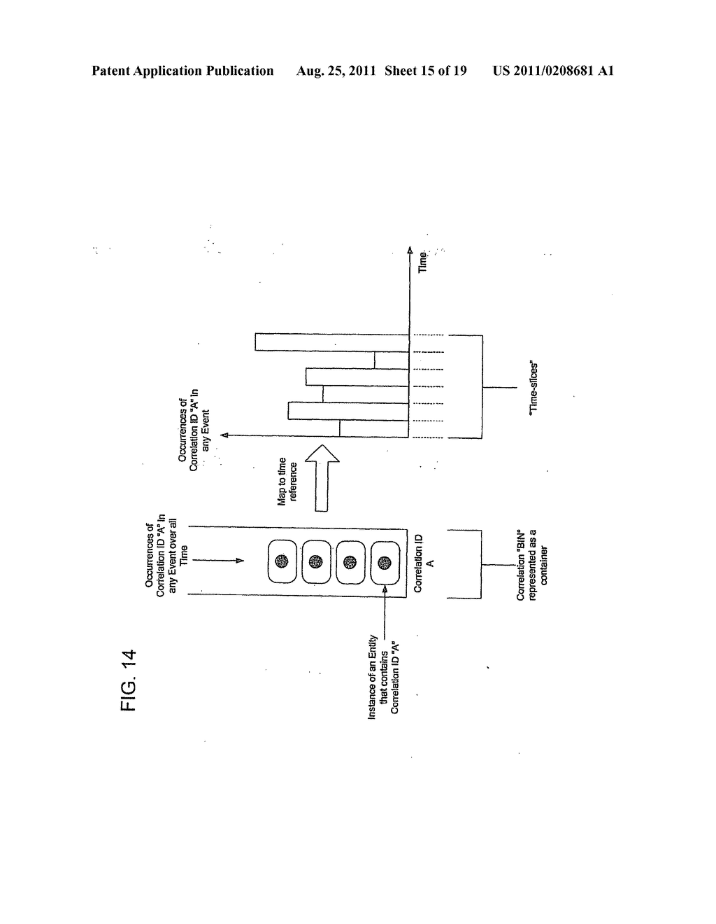 SYSTEM AND METHOD FOR CORRELATING PAST ACTIVITIES, DETERMINING HIDDEN     RELATIONSHIPS AND PREDICTING FUTURE ACTIVITIES - diagram, schematic, and image 16