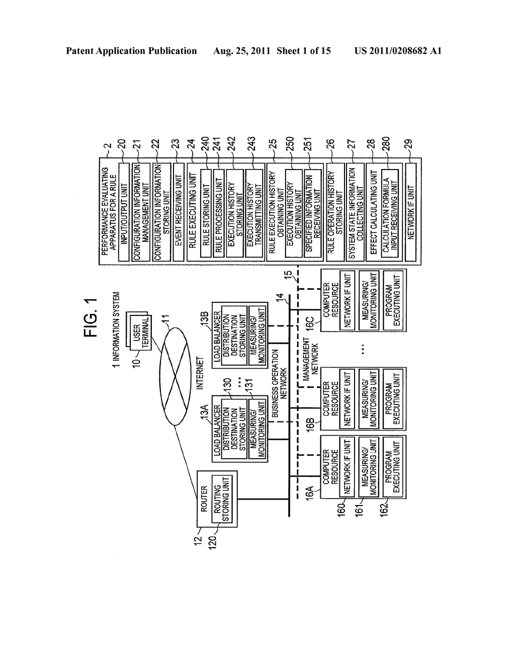 PERFORMANCE EVALUATING APPARATUS, PERFORMANCE EVALUATING METHOD, AND     PROGRAM - diagram, schematic, and image 02