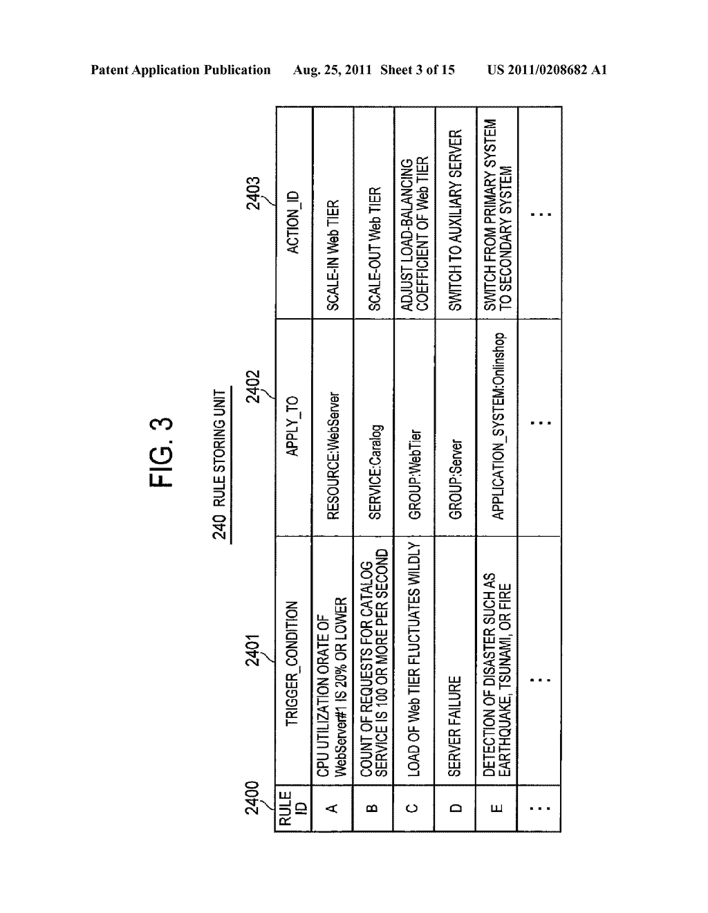 PERFORMANCE EVALUATING APPARATUS, PERFORMANCE EVALUATING METHOD, AND     PROGRAM - diagram, schematic, and image 04