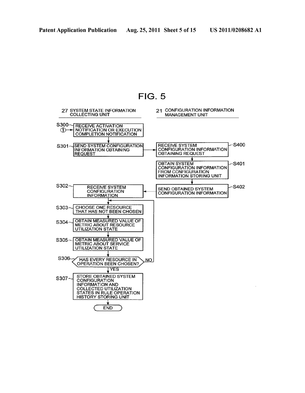 PERFORMANCE EVALUATING APPARATUS, PERFORMANCE EVALUATING METHOD, AND     PROGRAM - diagram, schematic, and image 06