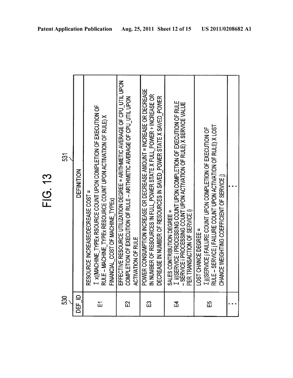 PERFORMANCE EVALUATING APPARATUS, PERFORMANCE EVALUATING METHOD, AND     PROGRAM - diagram, schematic, and image 13