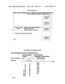 SYSTEM AND METHOD TO RETRIEVE SEARCH RESULTS FROM A DISTRIBUTED DATABASE diagram and image