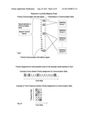 SYSTEM AND METHOD TO RETRIEVE SEARCH RESULTS FROM A DISTRIBUTED DATABASE diagram and image