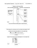 SYSTEM AND METHOD TO RETRIEVE SEARCH RESULTS FROM A DISTRIBUTED DATABASE diagram and image