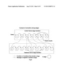 SYSTEM AND METHOD TO RETRIEVE SEARCH RESULTS FROM A DISTRIBUTED DATABASE diagram and image