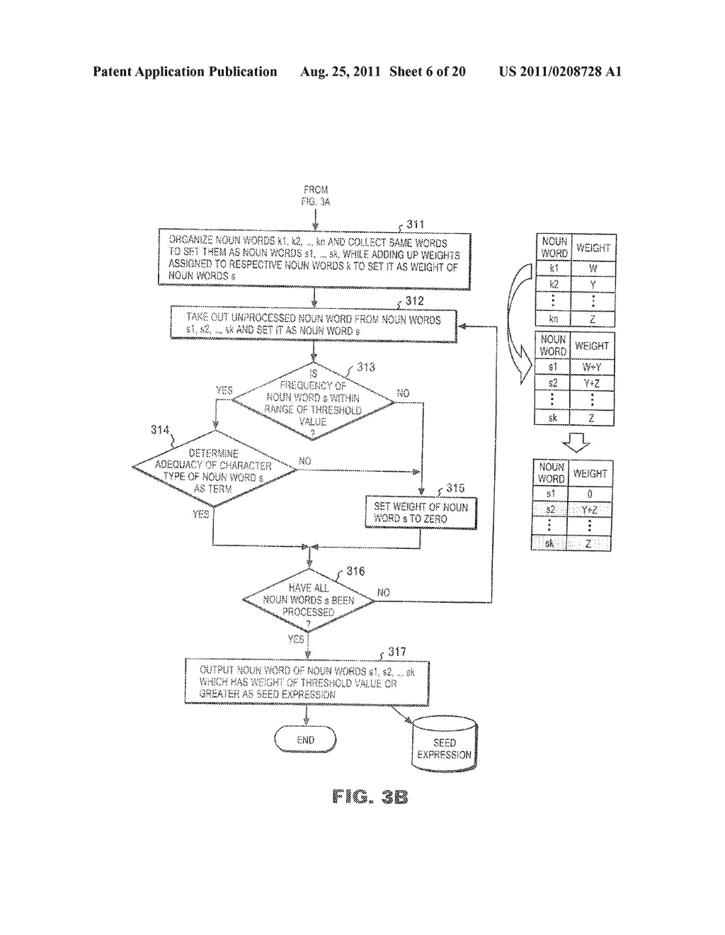 Computer System, Method, and Computer Program For Extracting Terms From     Document Data Including Text Segment - diagram, schematic, and image 07