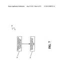 SYSTEMS AND METHODS FOR ORGANIZING DATA ITEMS diagram and image