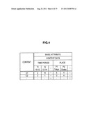 INFORMATION PROCESSING DEVICE, IMPORTANCE CALCULATION METHOD, AND PROGRAM diagram and image