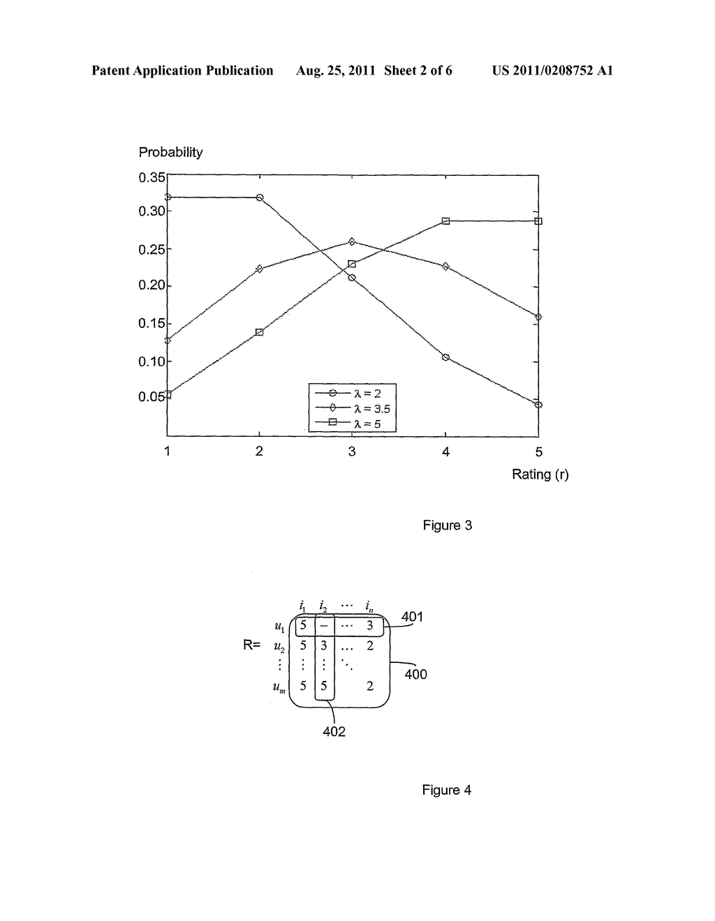 Method and Apparatus for Default Rating Estimation - diagram, schematic, and image 03