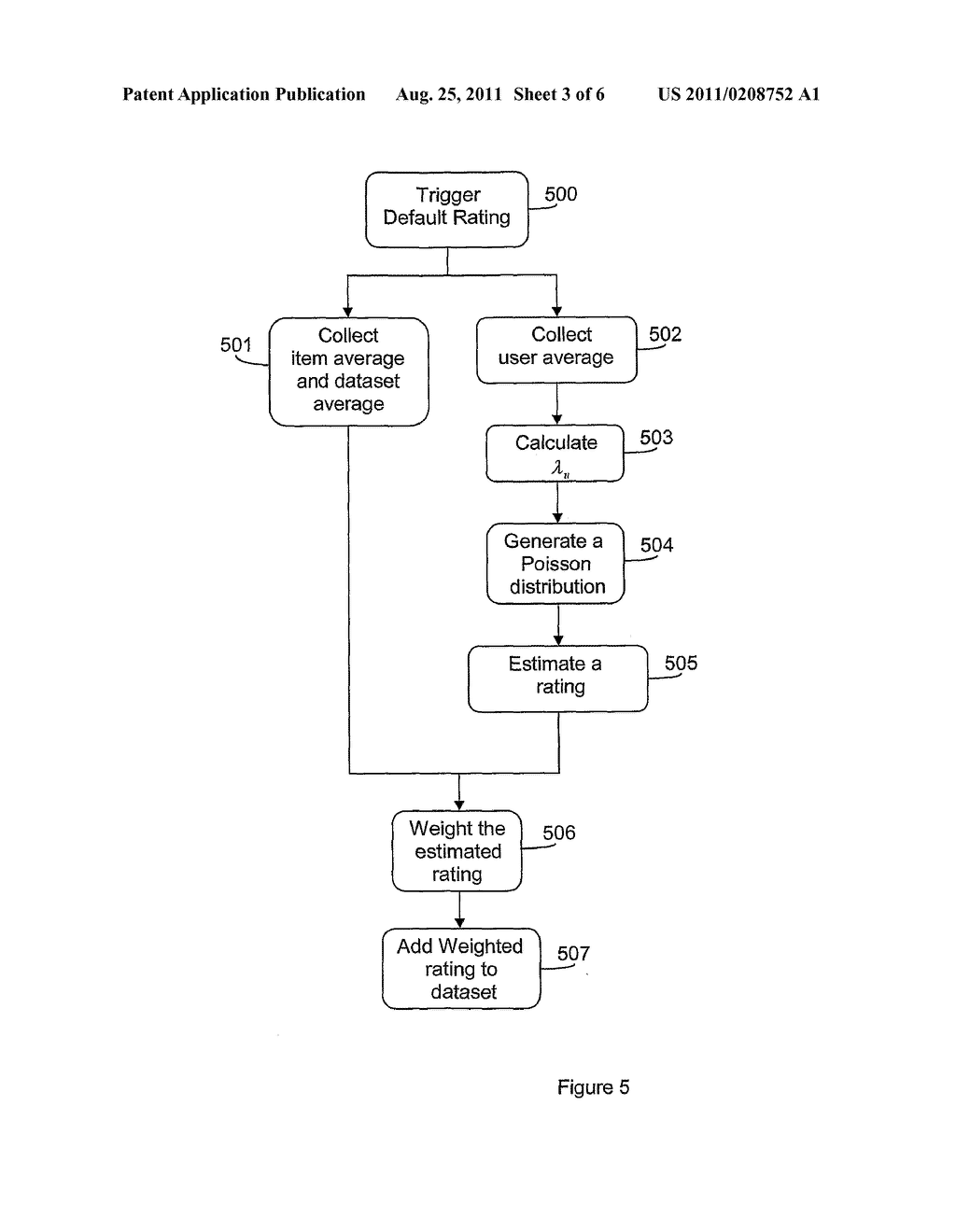 Method and Apparatus for Default Rating Estimation - diagram, schematic, and image 04