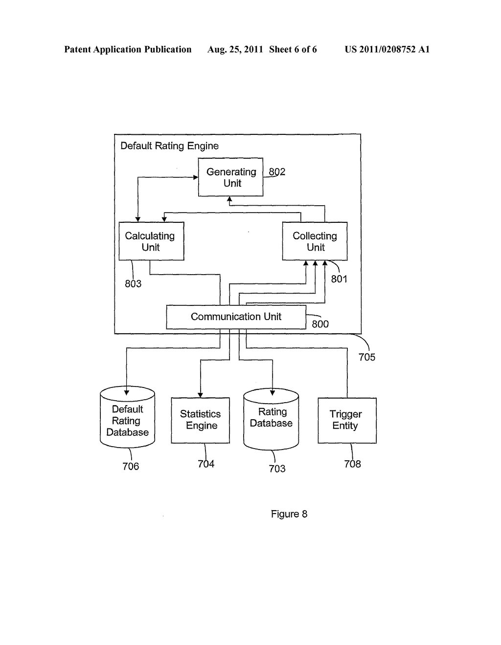 Method and Apparatus for Default Rating Estimation - diagram, schematic, and image 07