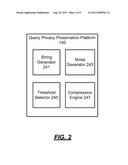 DIFFERENTIALLY PRIVATE DATA RELEASE diagram and image