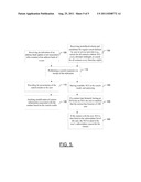 Method and Apparatus for Providing a Search Tool in Connection with     Address Management diagram and image