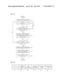 METHOD AND SYSTEM FOR FACILITIES MANAGEMENT diagram and image