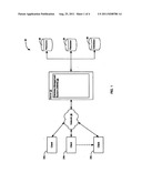 METHOD FOR IMPLEMENTING FINE-GRAINED ACCESS CONTROL USING ACCESS     RESTRICTIONS diagram and image