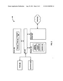 METHOD FOR IMPLEMENTING FINE-GRAINED ACCESS CONTROL USING ACCESS     RESTRICTIONS diagram and image