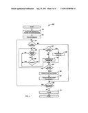 METHOD FOR IMPLEMENTING FINE-GRAINED ACCESS CONTROL USING ACCESS     RESTRICTIONS diagram and image