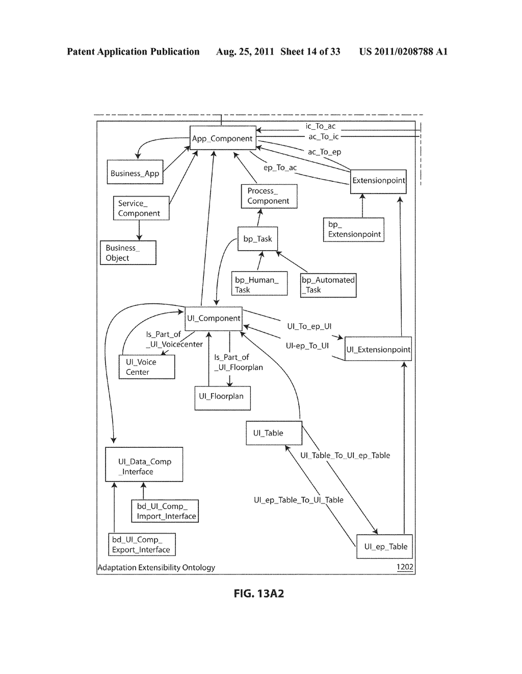 Service Integration Modeling and Execution Framework - diagram, schematic, and image 15