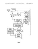 PROMPT LARGE OBJECT RECLAMATION diagram and image