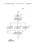 COMPUTING HALF INSTRUCTIONS OF FLOATING POINT NUMBERS WITHOUT EARLY     ADJUSTMENT OF THE SOURCE OPERANDS diagram and image