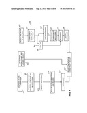 COMPUTING HALF INSTRUCTIONS OF FLOATING POINT NUMBERS WITHOUT EARLY     ADJUSTMENT OF THE SOURCE OPERANDS diagram and image