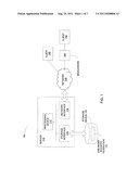 LINK-BASED REGISTRY FEDERATION diagram and image