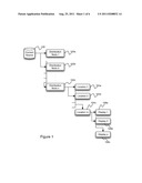 SUBSCRIPTION BASED CONTENT DELIVERY FOR A DIGITAL SIGNAGE NETWORK diagram and image