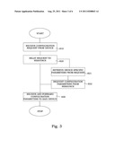 Method and Arrangement for Improved Configuration of a Network Device diagram and image