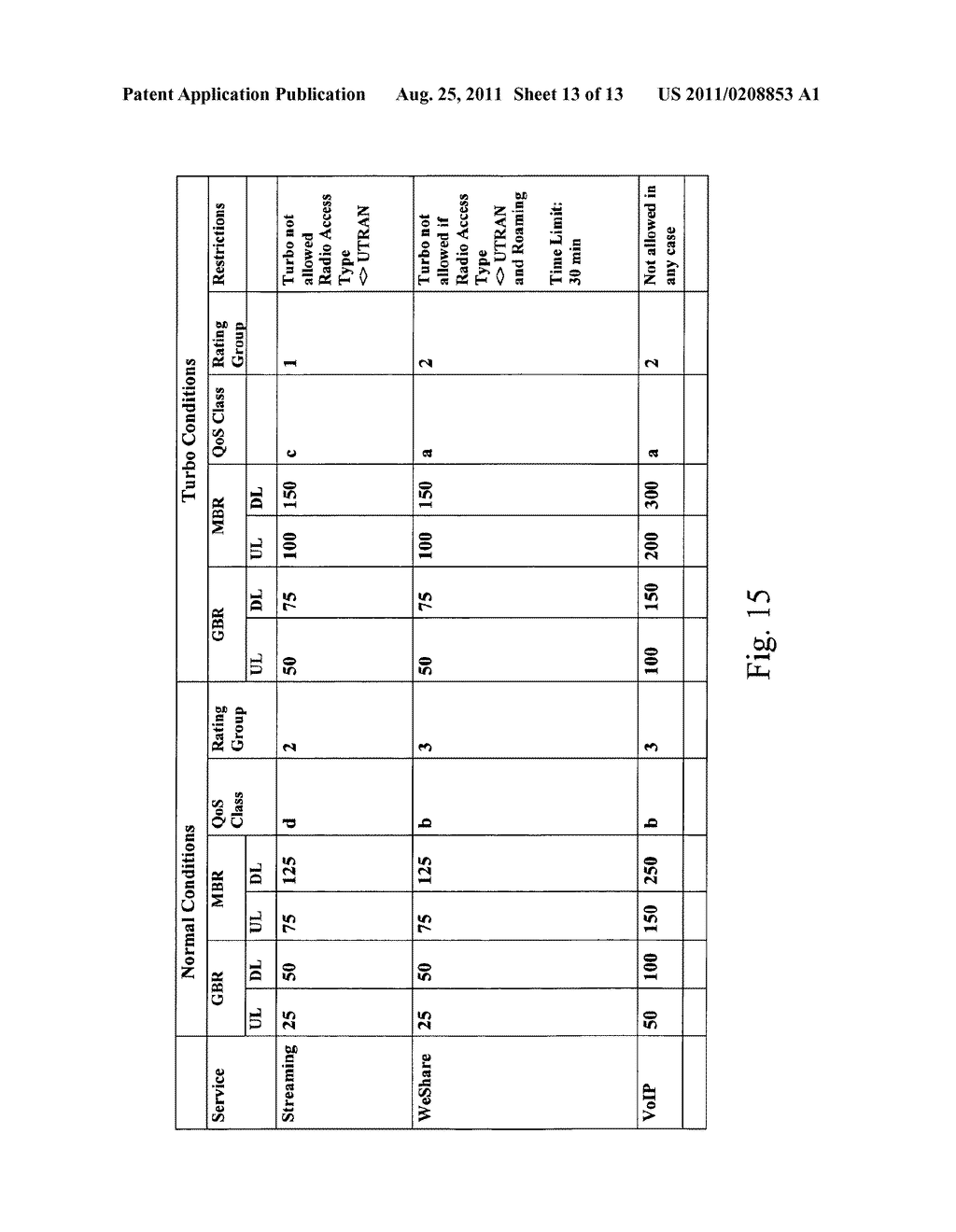 POLICY AND CHARGING CONTROL METHOD, SERVERS AND COMPUTER PROGRAMS THEREFOR - diagram, schematic, and image 14
