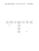 Performing Message Payload Processing Functions In A Network Element On     Behalf Of An Application diagram and image