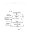 Performing Message Payload Processing Functions In A Network Element On     Behalf Of An Application diagram and image