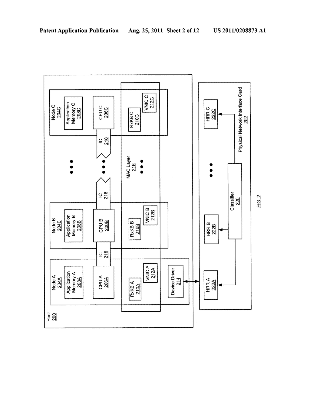 ARCHITECTURE-AWARE ALLOCATION OF NETWORK BUFFERS - diagram, schematic, and image 03