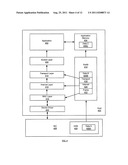 ARCHITECTURE-AWARE ALLOCATION OF NETWORK BUFFERS diagram and image