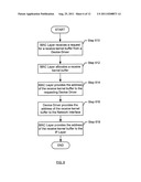 ARCHITECTURE-AWARE ALLOCATION OF NETWORK BUFFERS diagram and image