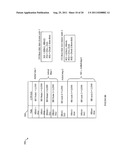 TECHNIQUES FOR DATA STORAGE CONFIGURATION diagram and image