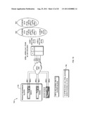 TECHNIQUES FOR DATA STORAGE CONFIGURATION diagram and image