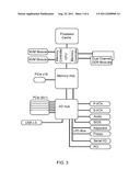 METHODS AND SYSTEMS UTILIZING NONVOLATILE MEMORY IN A COMPUTER SYSTEM MAIN     MEMORY diagram and image