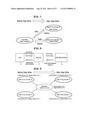 SEMICONDUCTOR DEVICE diagram and image