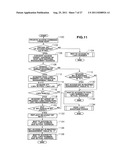 DATA STORAGE CONTROL ON STORAGE DEVICES diagram and image