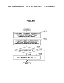 DATA STORAGE CONTROL ON STORAGE DEVICES diagram and image