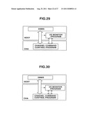 DATA STORAGE CONTROL ON STORAGE DEVICES diagram and image