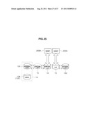 DATA STORAGE CONTROL ON STORAGE DEVICES diagram and image